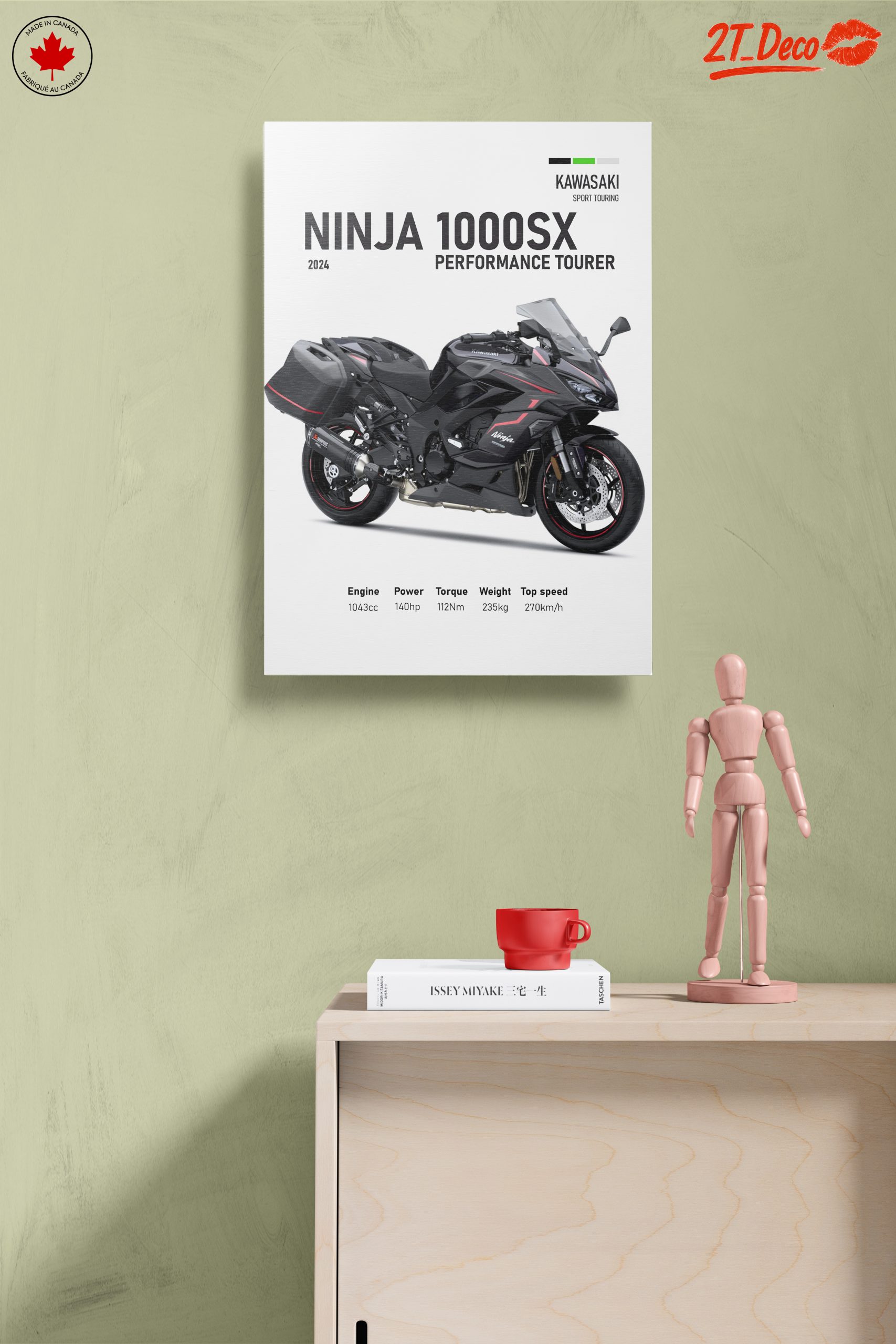 Kawasaki Ninja 1000SX Performance Tourer Art - Image 14