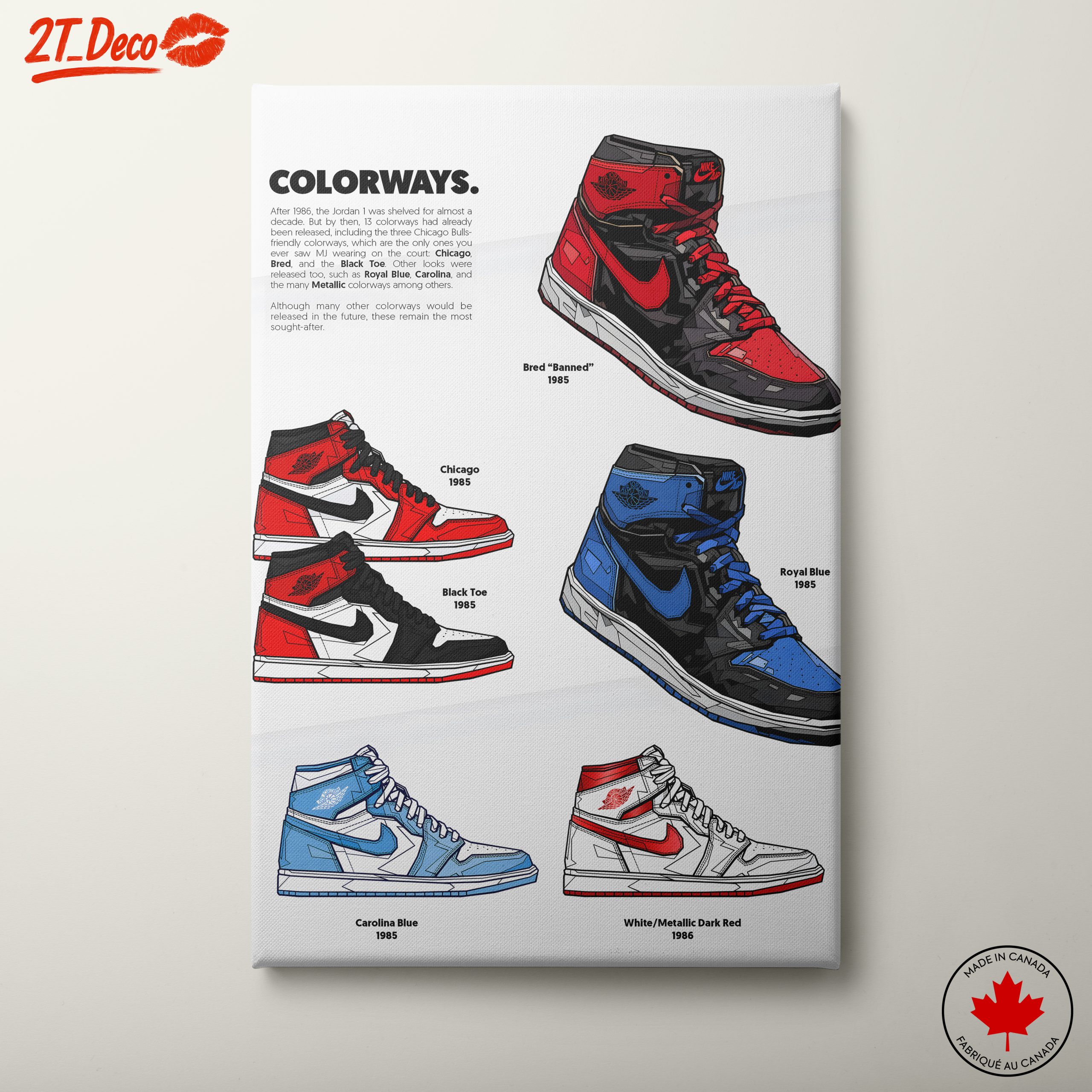 Iconic Sneaker Designs in Sports Silhouette