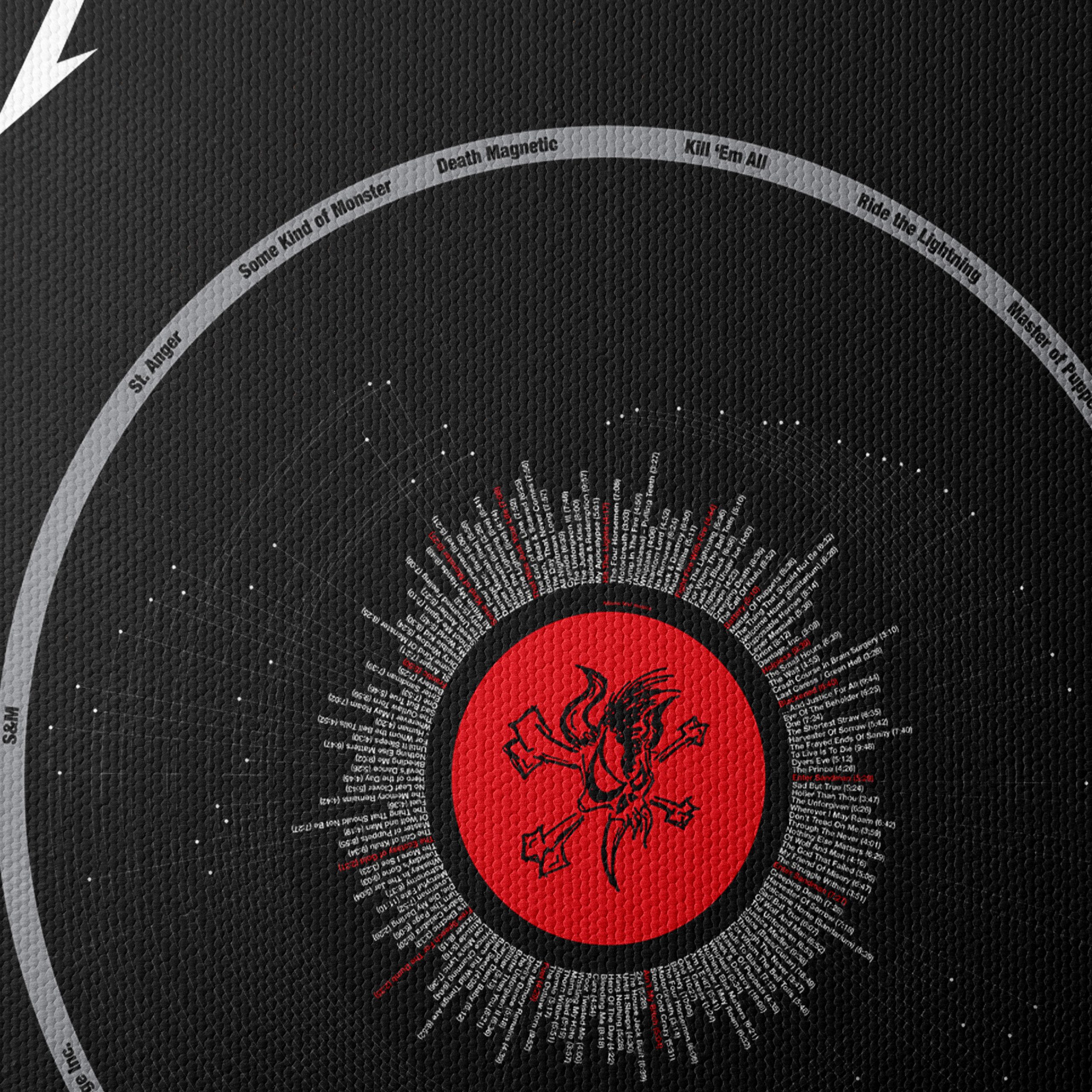 Metallica Music Visualization Art - Image 4