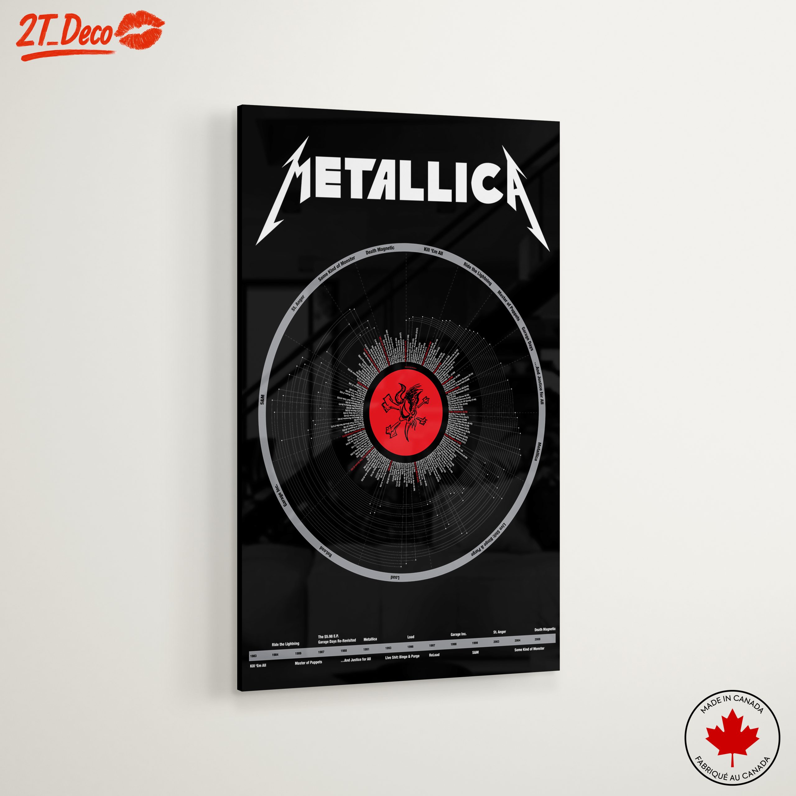 Metallica Music Visualization Art - Image 6