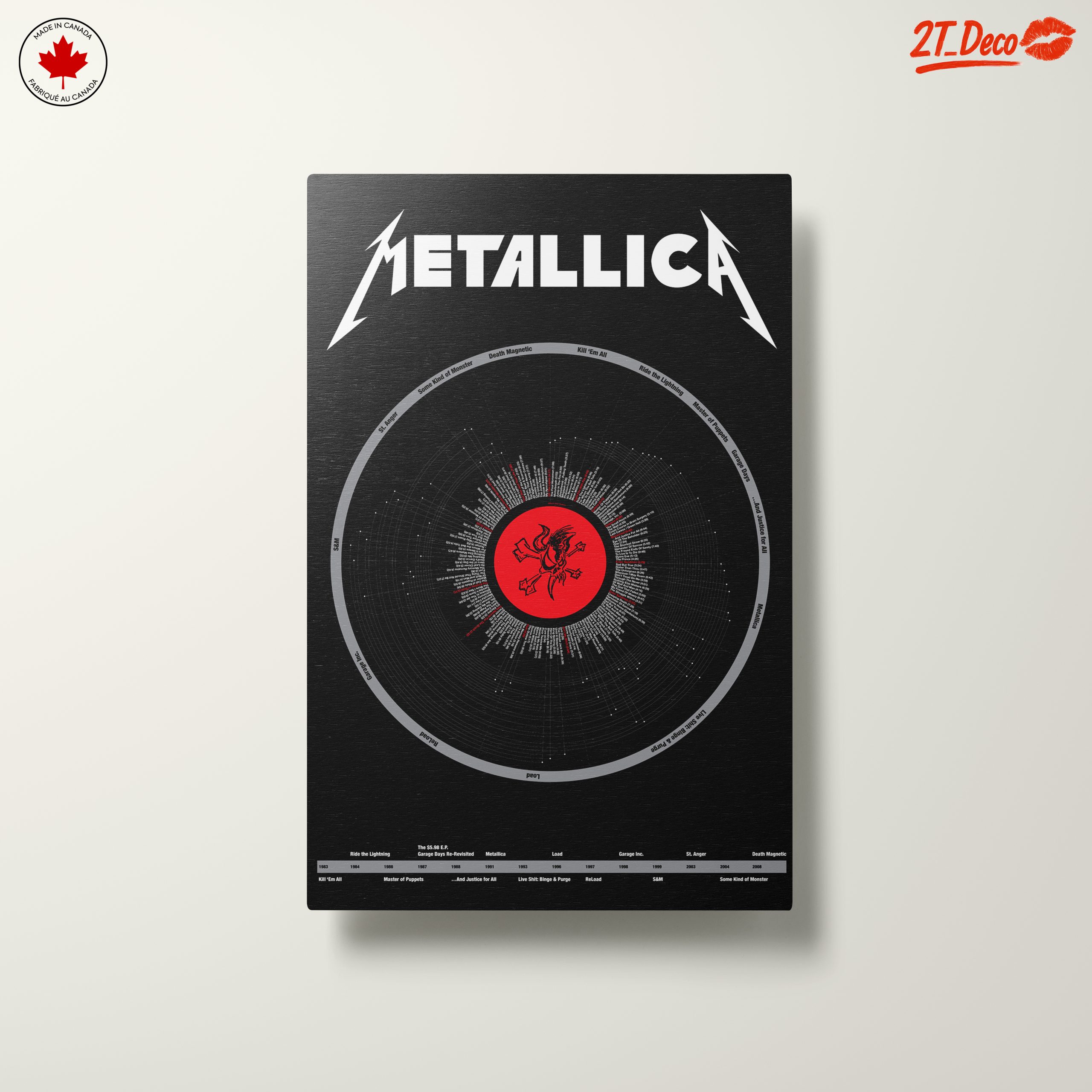 Metallica Music Visualization Art - Image 10