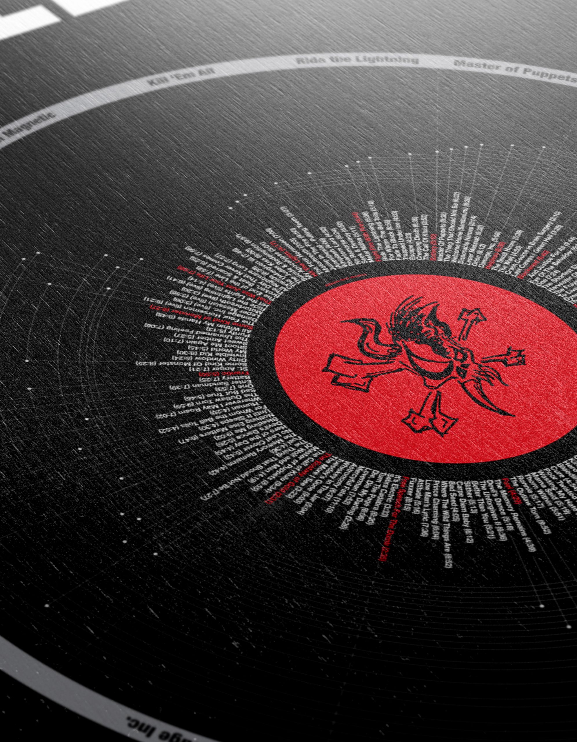 Metallica Music Visualization Art - Image 12