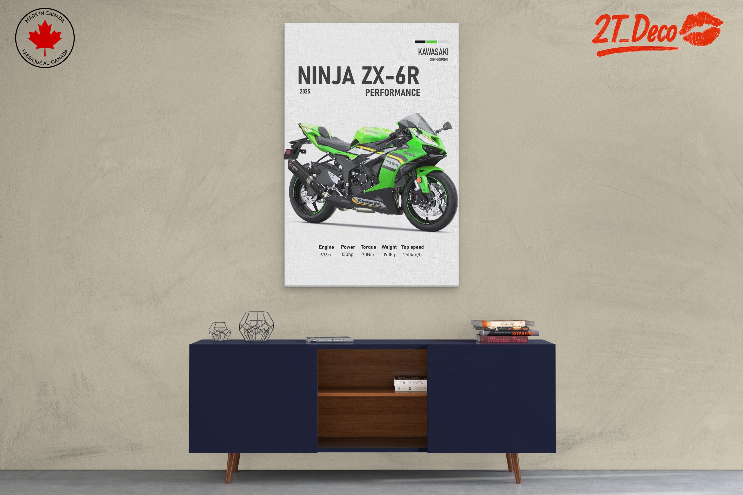 2025 Kawasaki Ninja ZX-6R Performance - Image 3