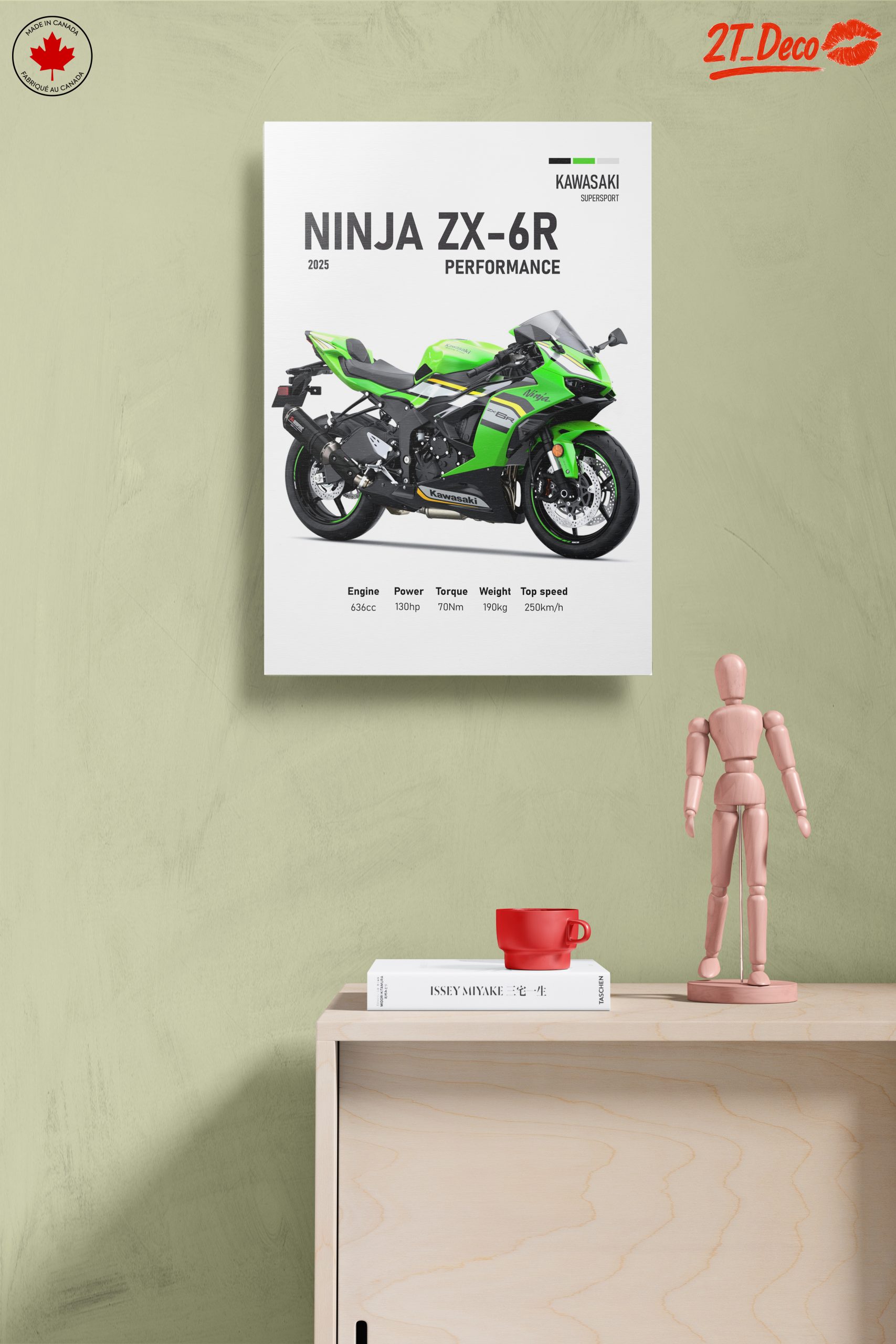 2025 Kawasaki Ninja ZX-6R Performance - Image 14