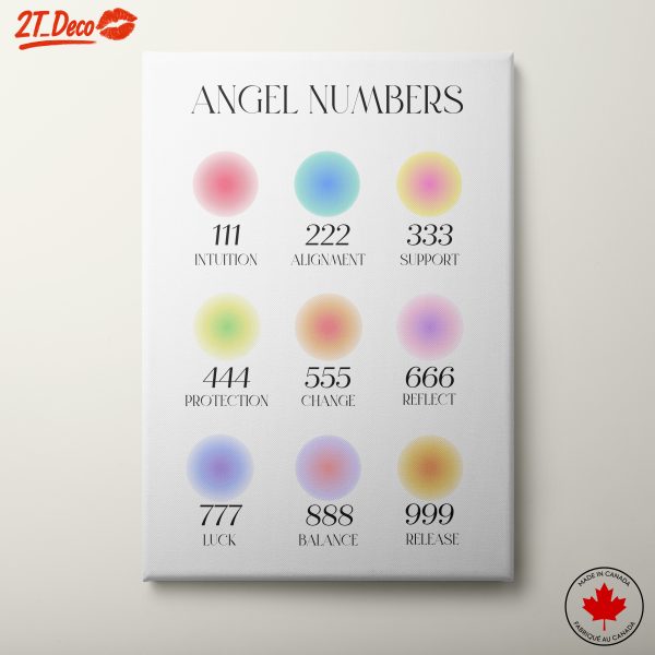Angel Numbers Spiritual Art for Inspiration