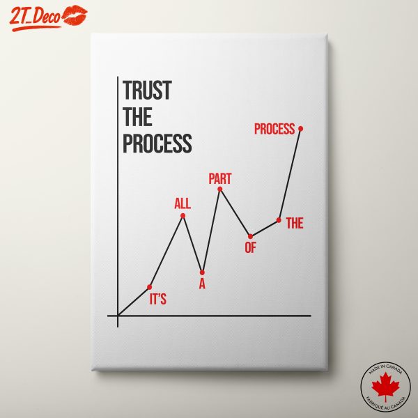 Trust The Process Inspirational Wall Art