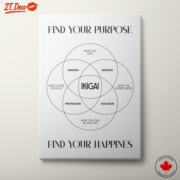 Find Your Purpose with Ikigai Chart Art