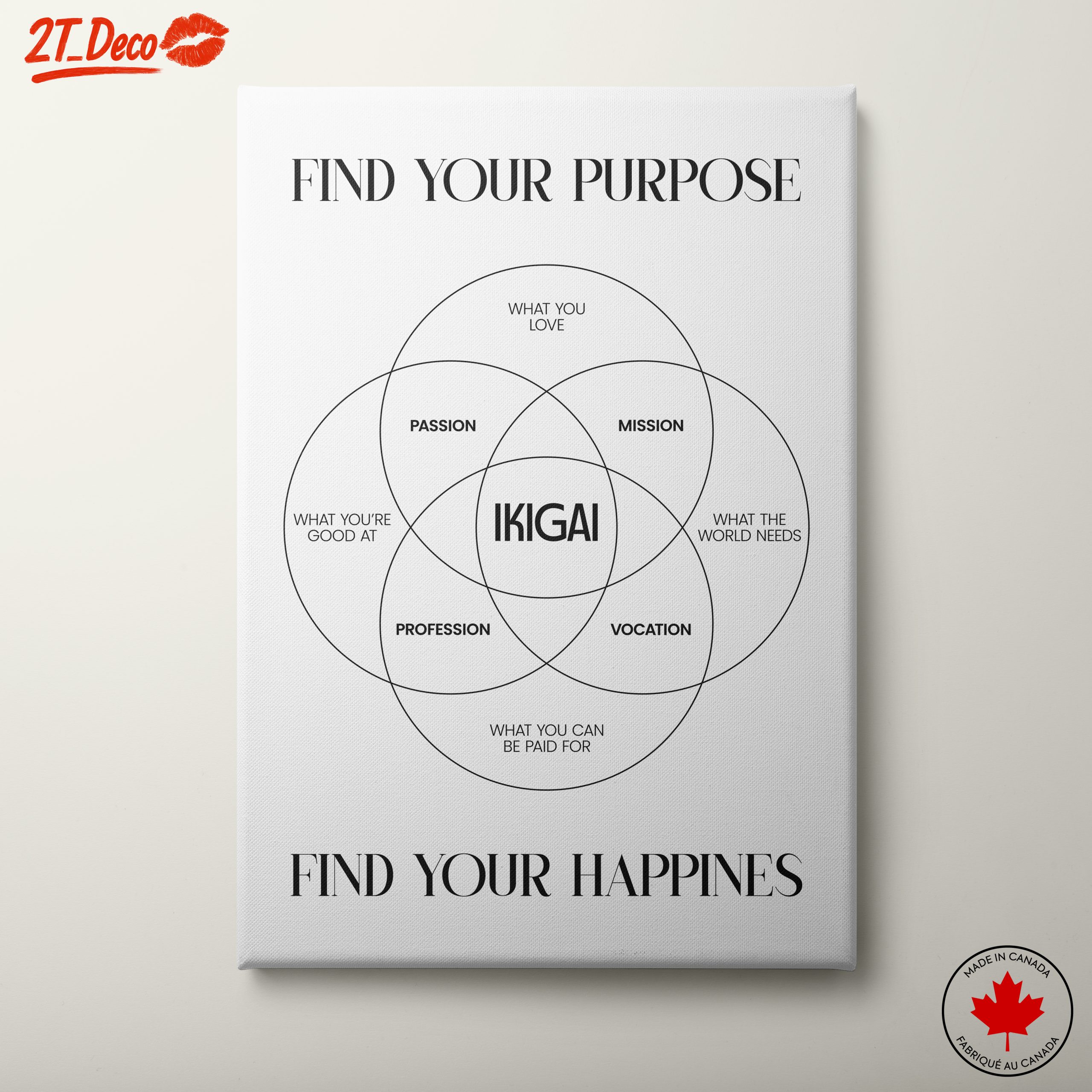 Find Your Purpose with Ikigai Chart Art