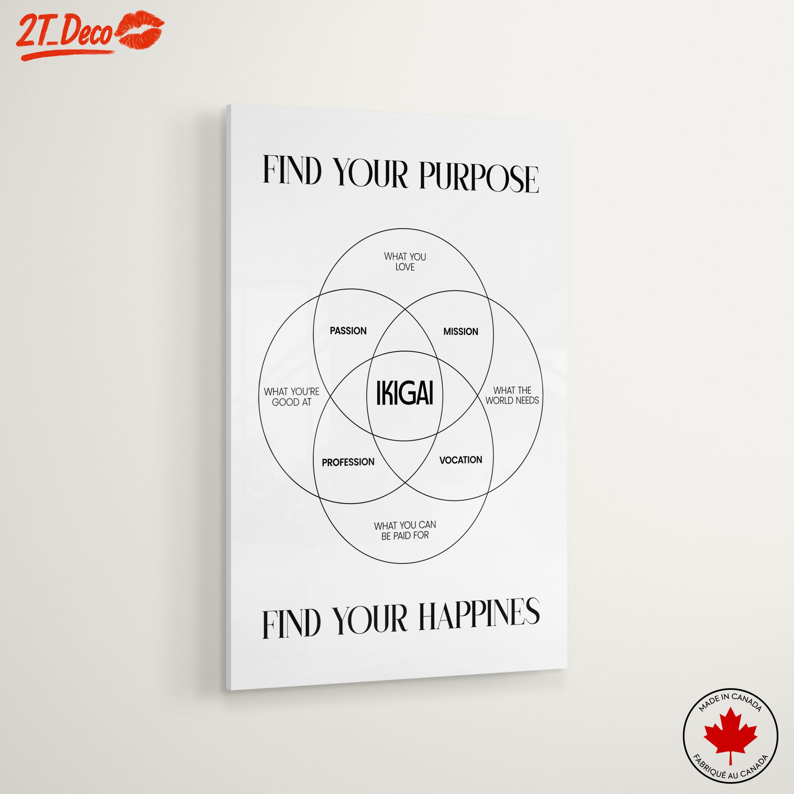 Find Your Purpose with Ikigai Chart Art - Image 6
