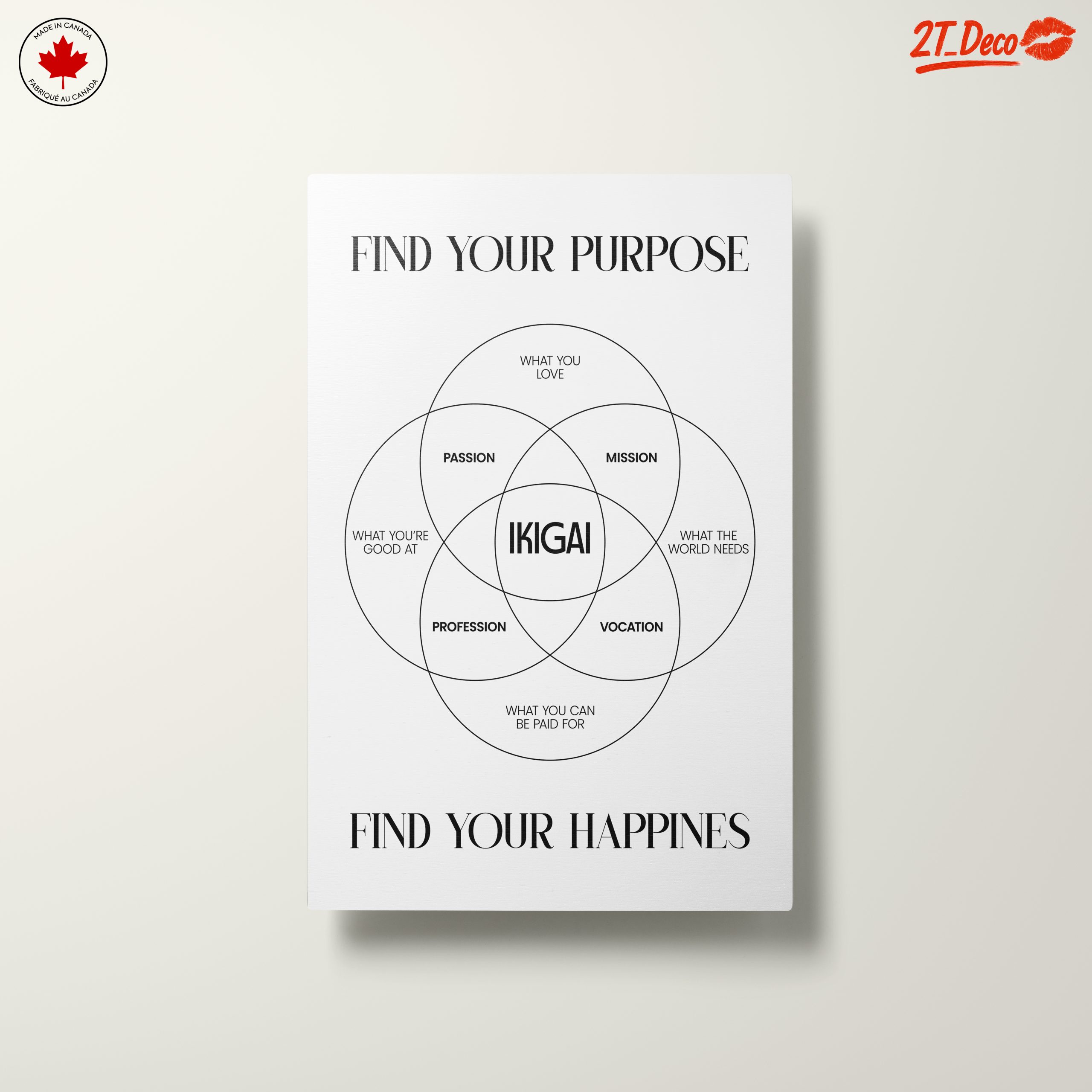 Find Your Purpose with Ikigai Chart Art - Image 10
