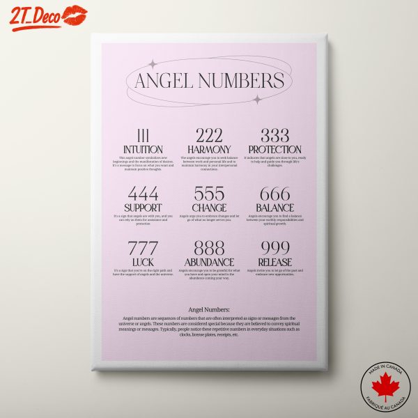 Spiritual Symbolism Featuring Angel Numbers