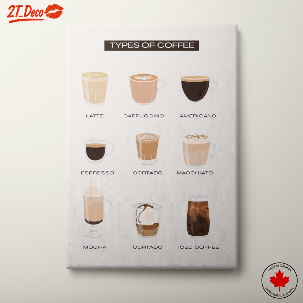 Artistic Representation of Coffee Varieties