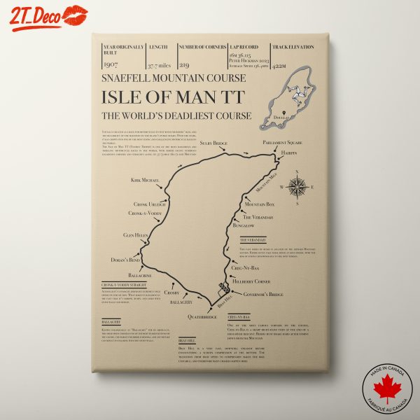 Isle of Man TT Motorcycle Course Map