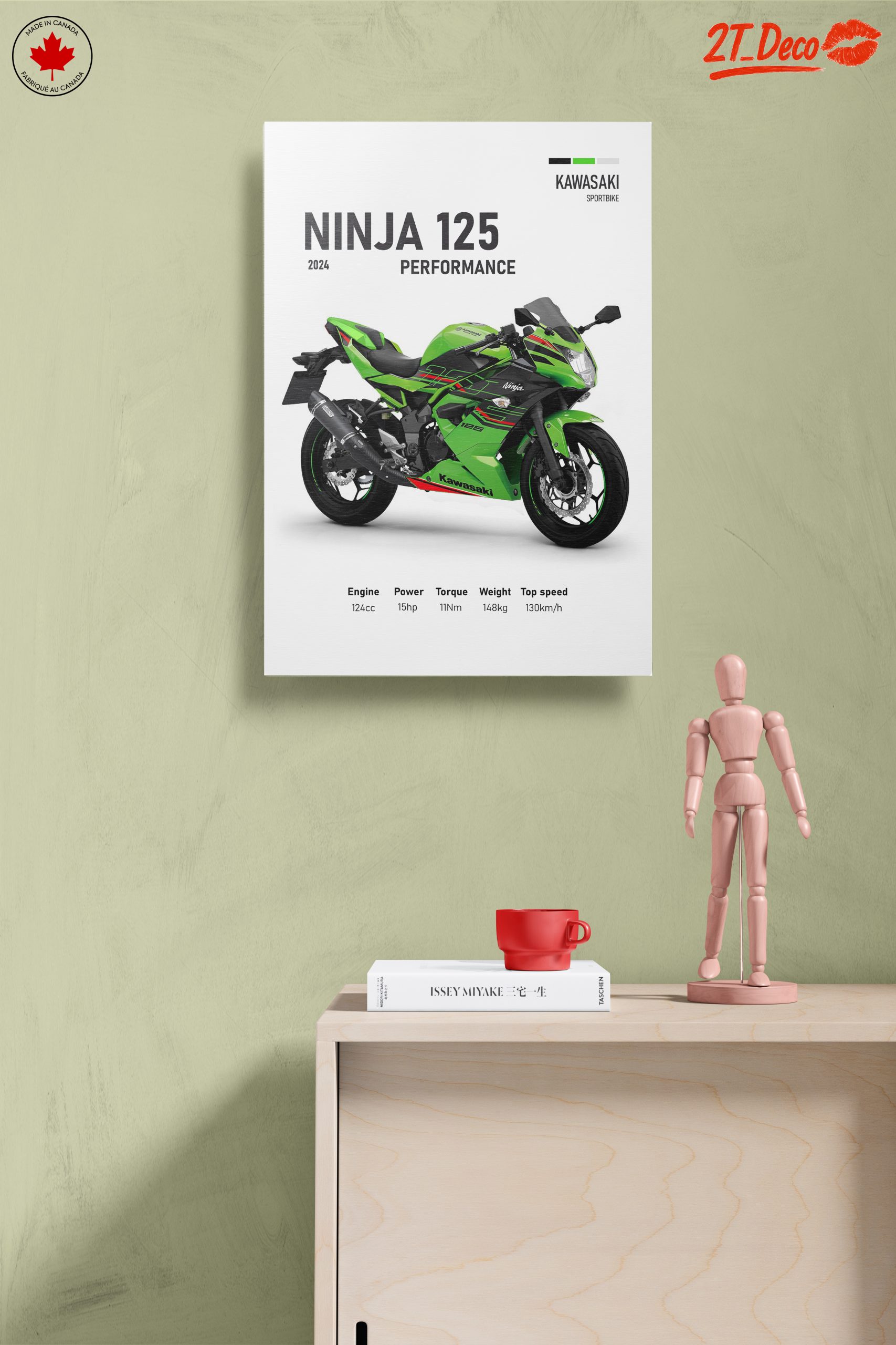 Kawasaki Ninja 125 Performance Poster - Image 14