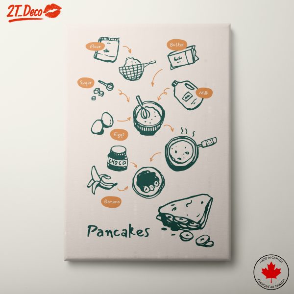 Whimsical Pancake Recipe Illustration