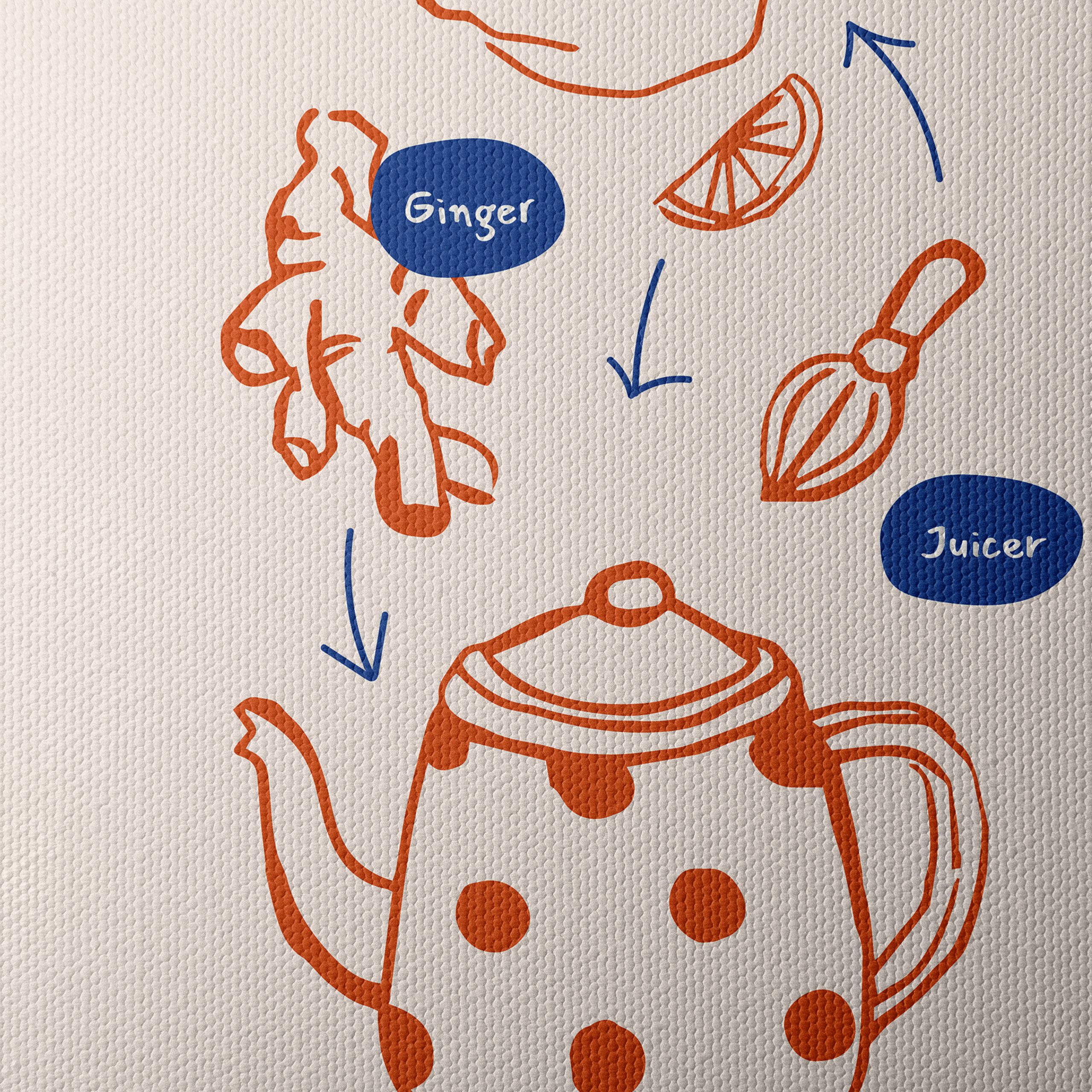 Playful Ginger Tea Ingredients Art - Image 4