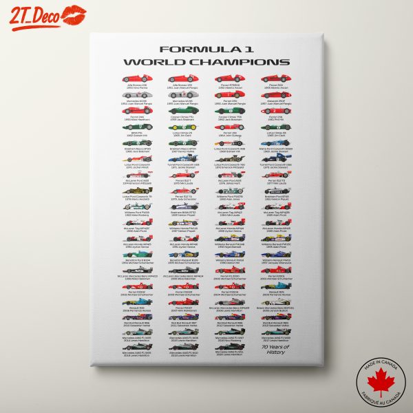 Explore Formula 1 World Champions Art