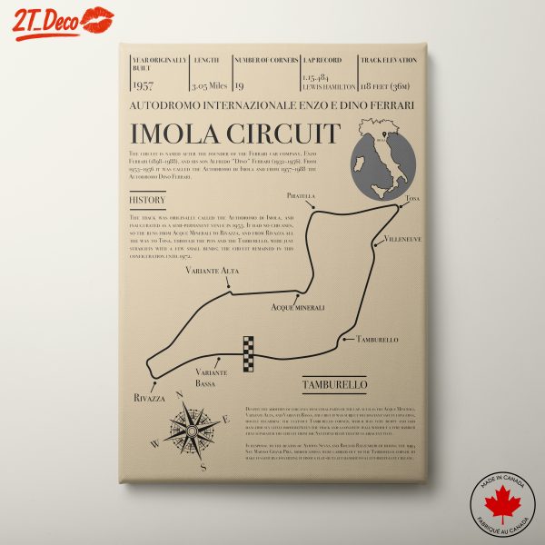 Imola Circuit Map - Historical Formula 1 Art