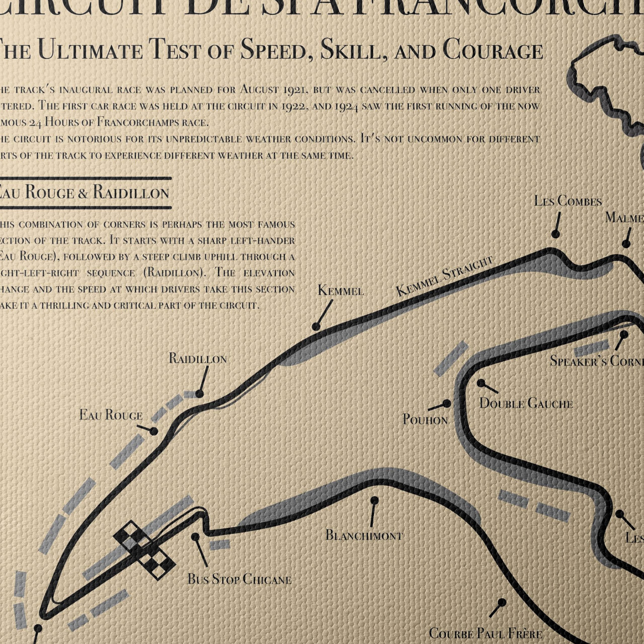 Circuit de Spa Francorchamps Racing Map Art - Image 4