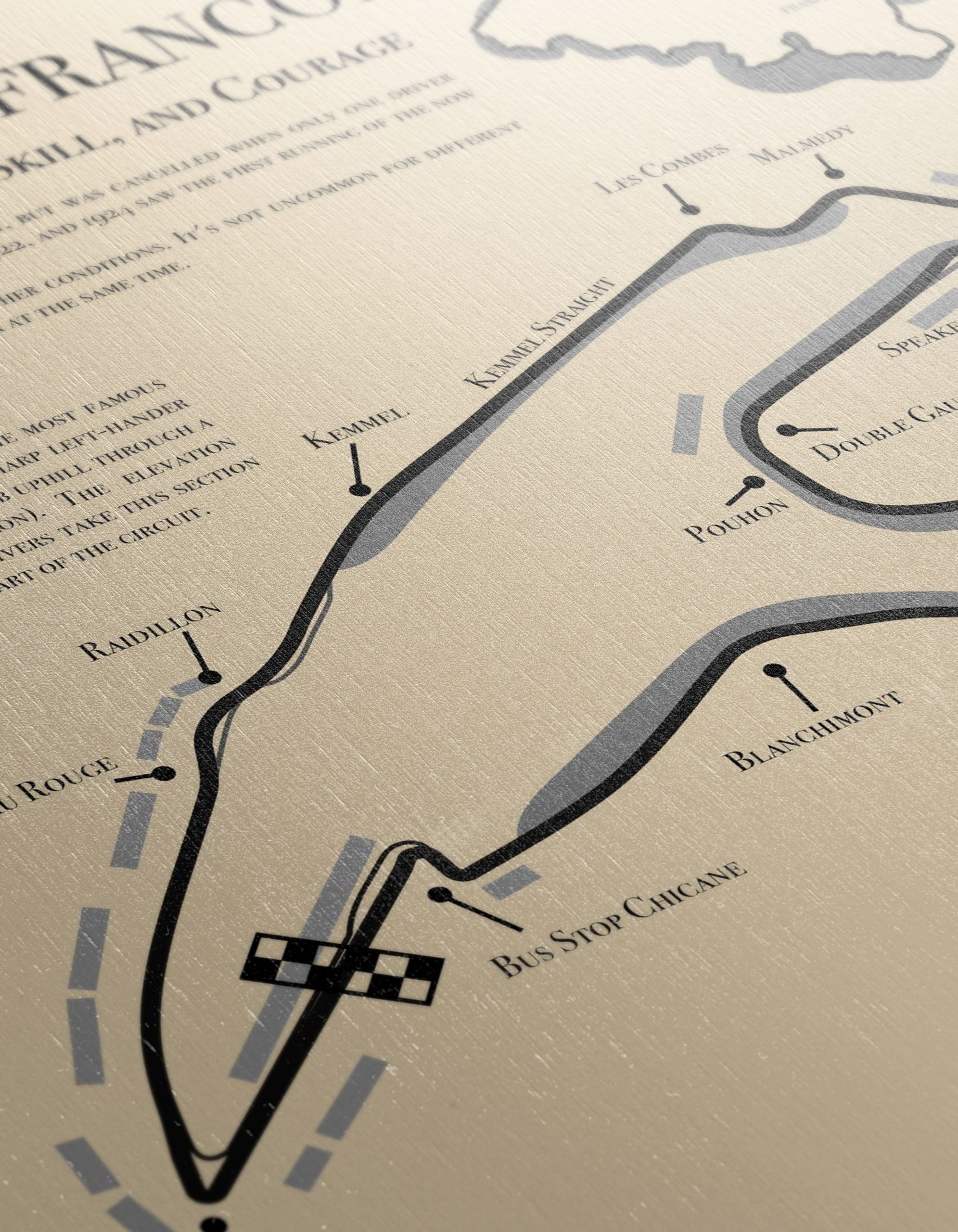 Circuit de Spa Francorchamps Racing Map Art - Image 12