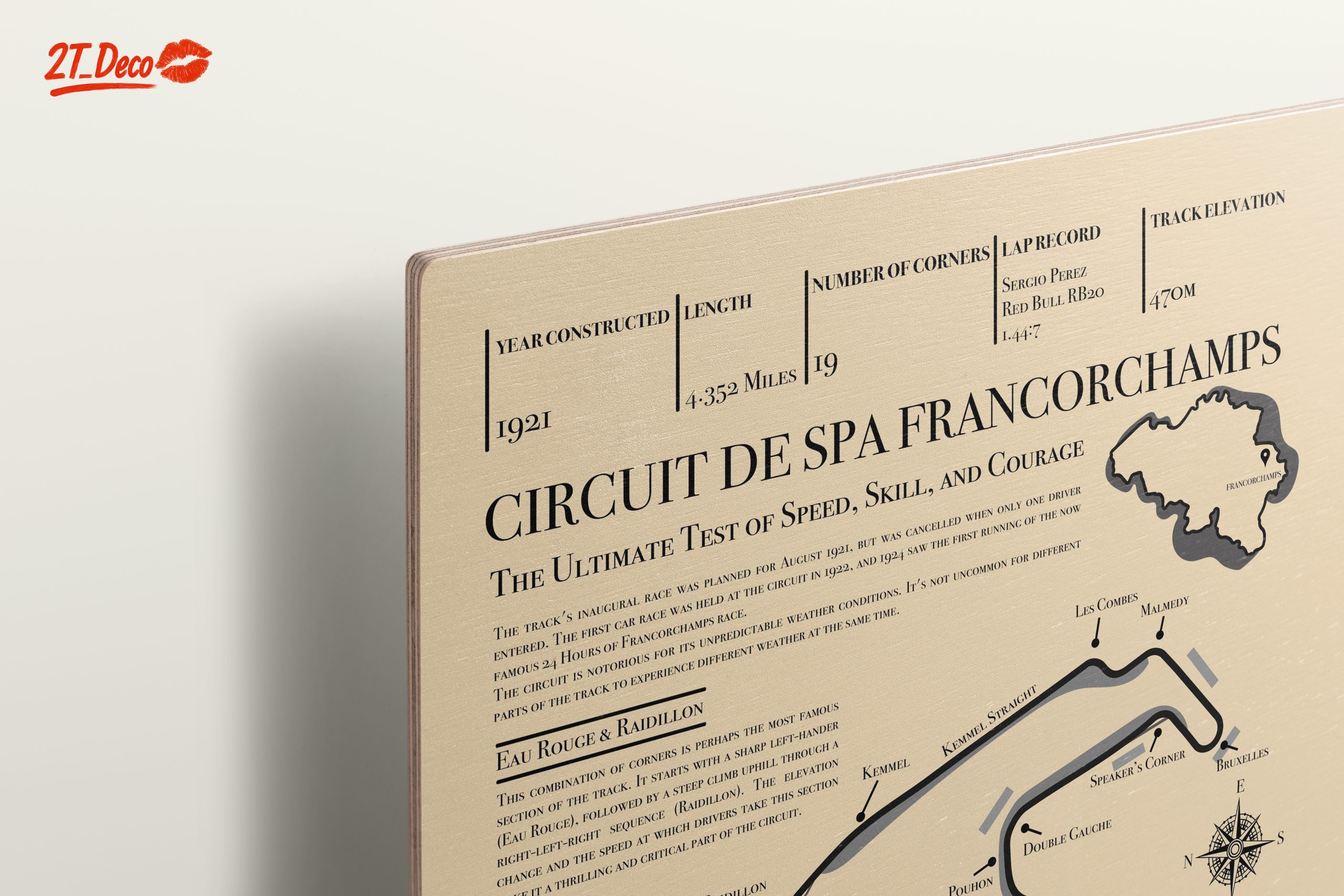 Circuit de Spa Francorchamps Racing Map Art - Image 15