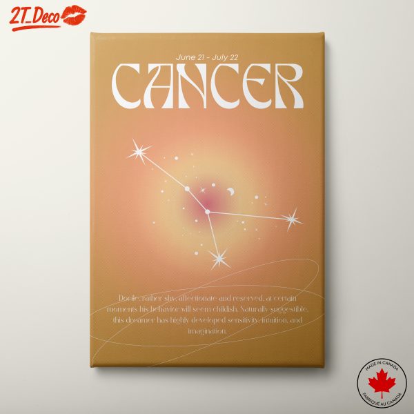 Cancer Zodiac Sign Astrology Art