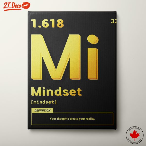 Mindset Inspirational Motivational Art