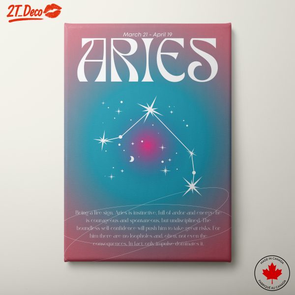 Astrology Art Featuring Aries Zodiac Sign