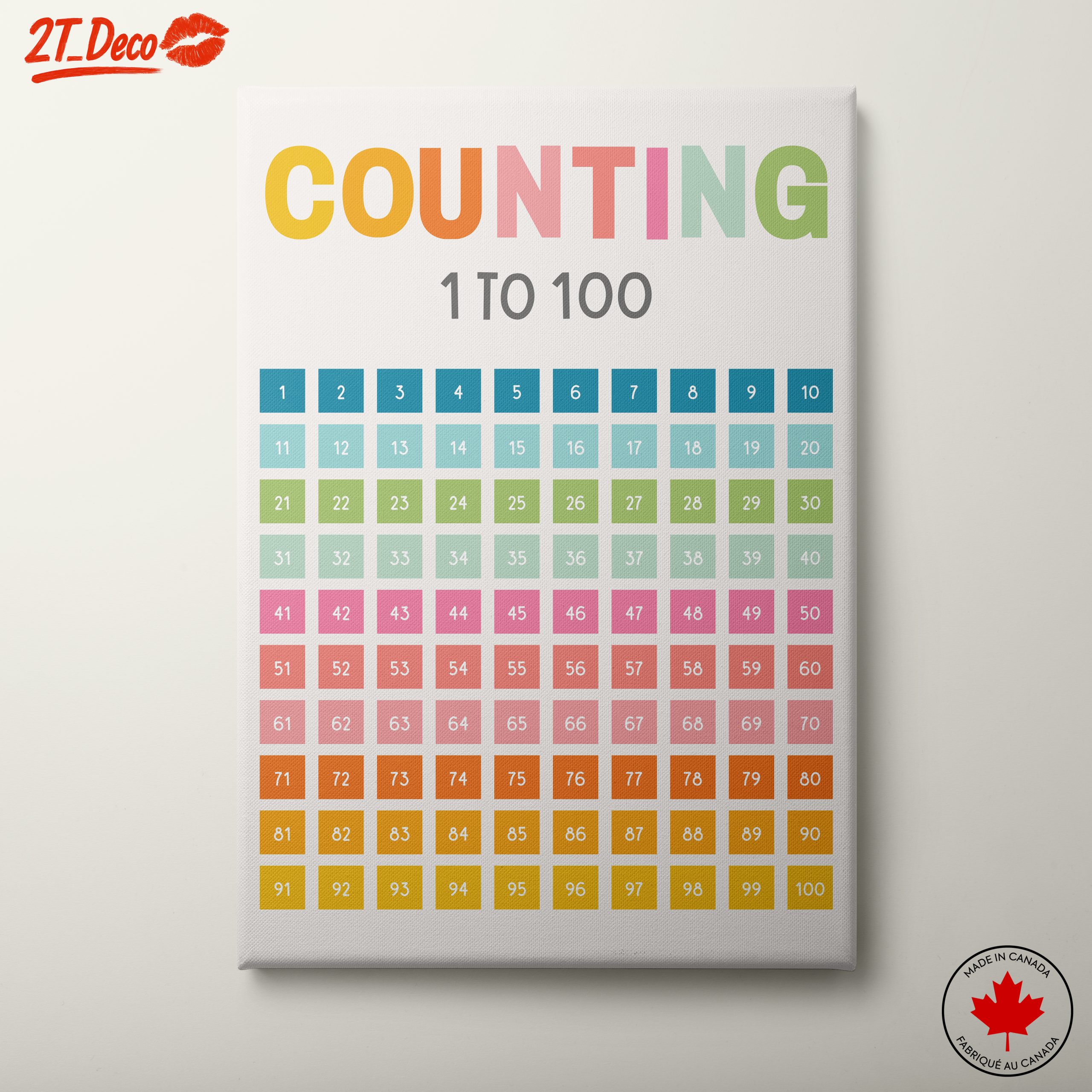 Counting Educational Wall Art for Kids