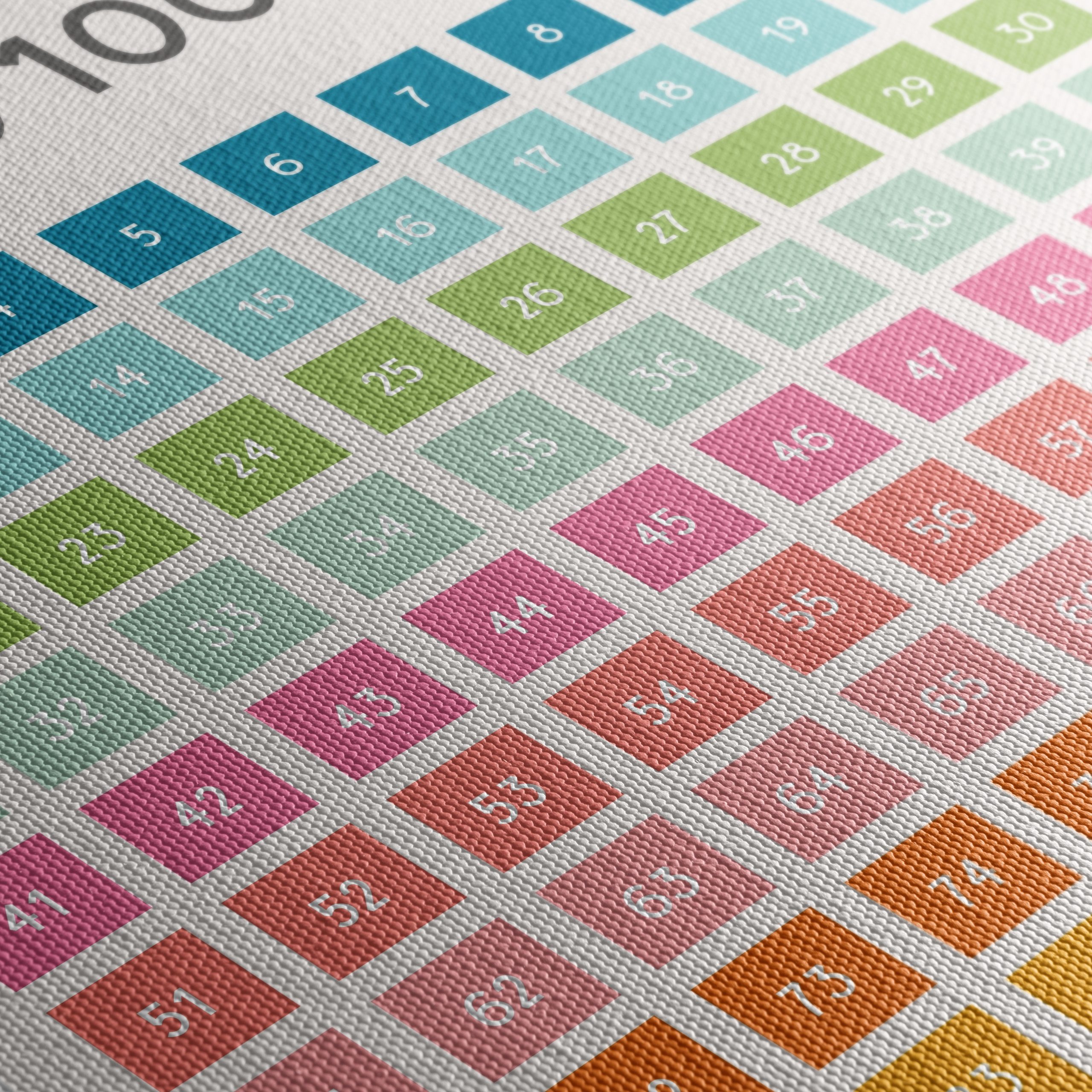 Counting Educational Wall Art for Kids - Image 5