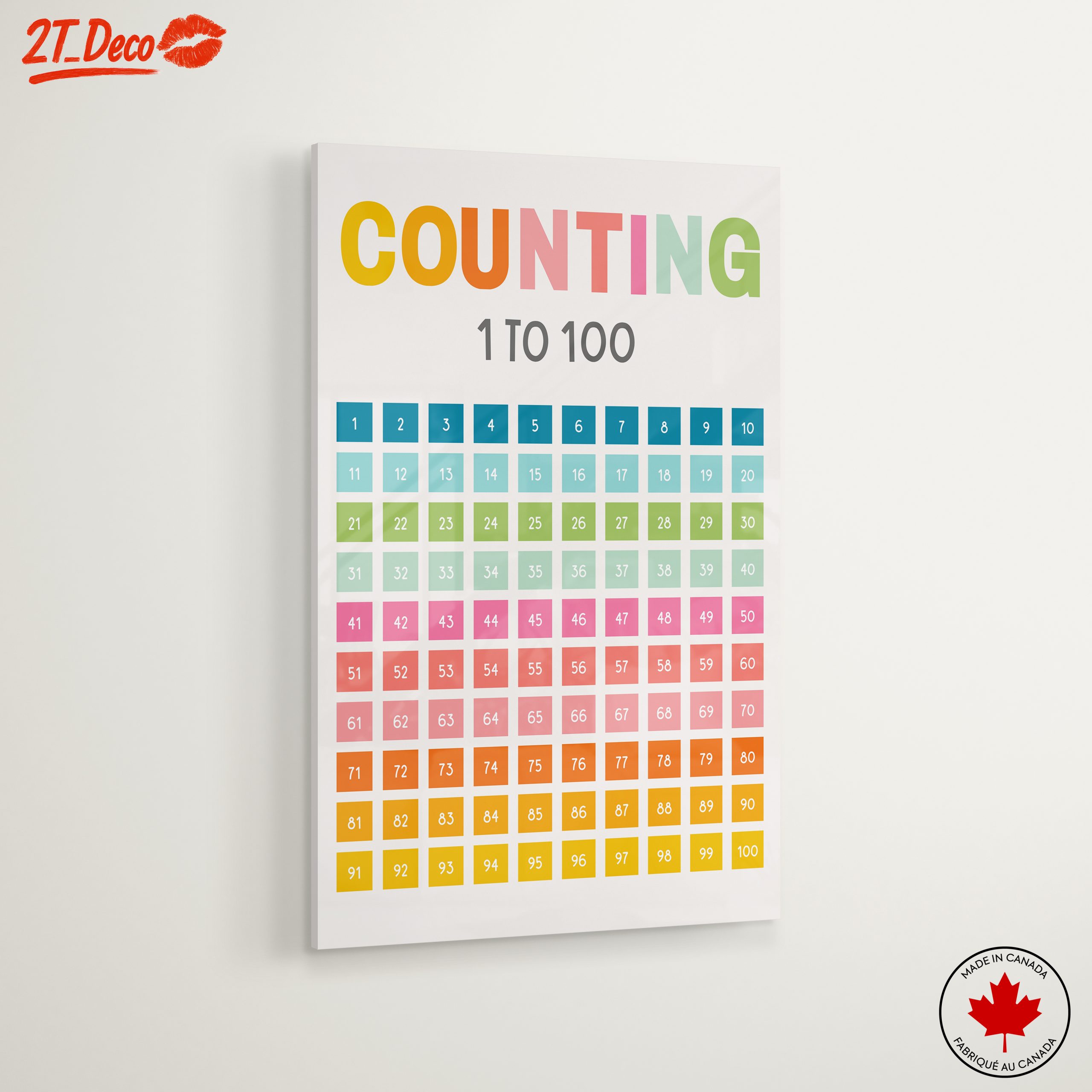 Counting Educational Wall Art for Kids - Image 6