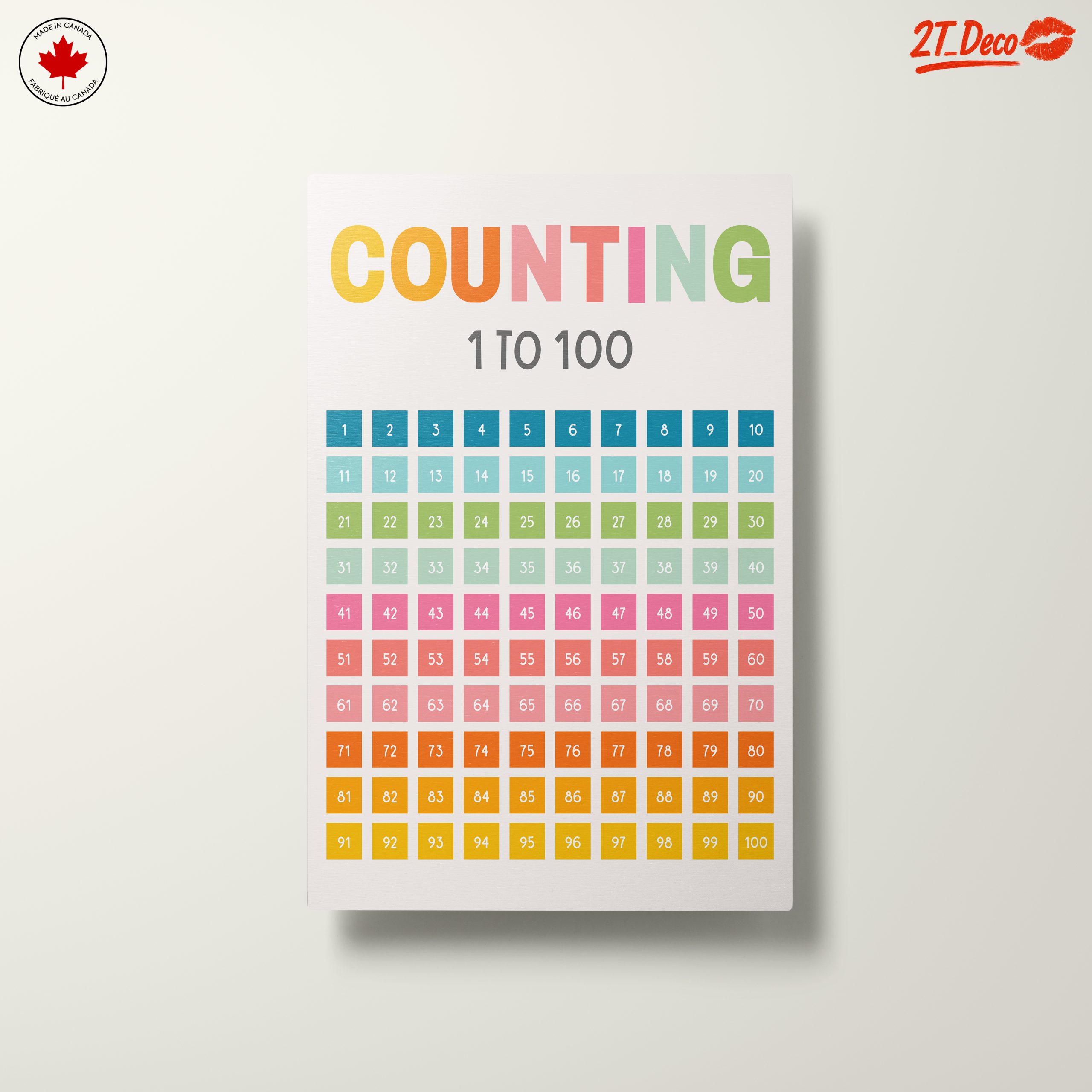 Counting Educational Wall Art for Kids - Image 10