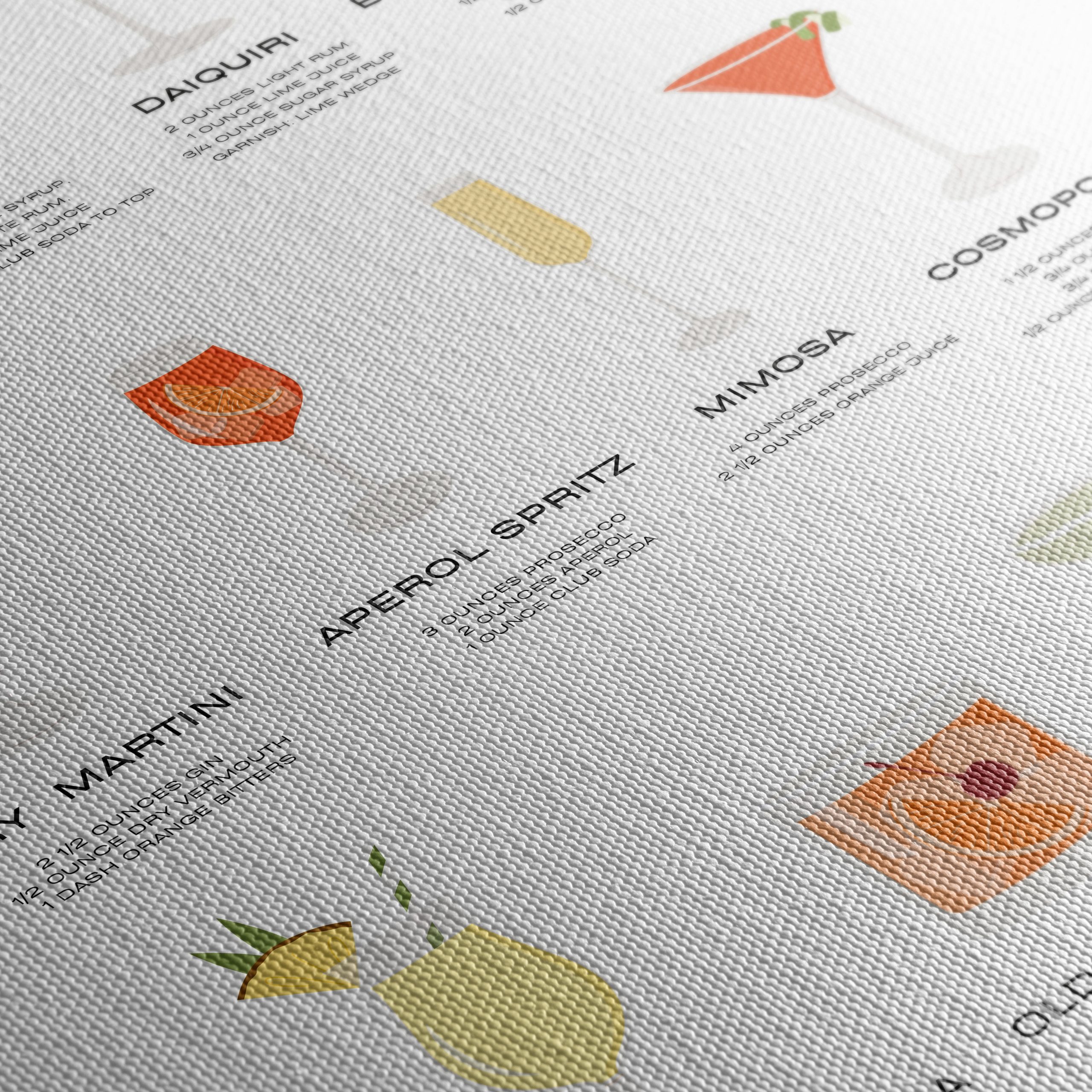 Cocktail Recipe Illustrations for Home Bars - Image 5