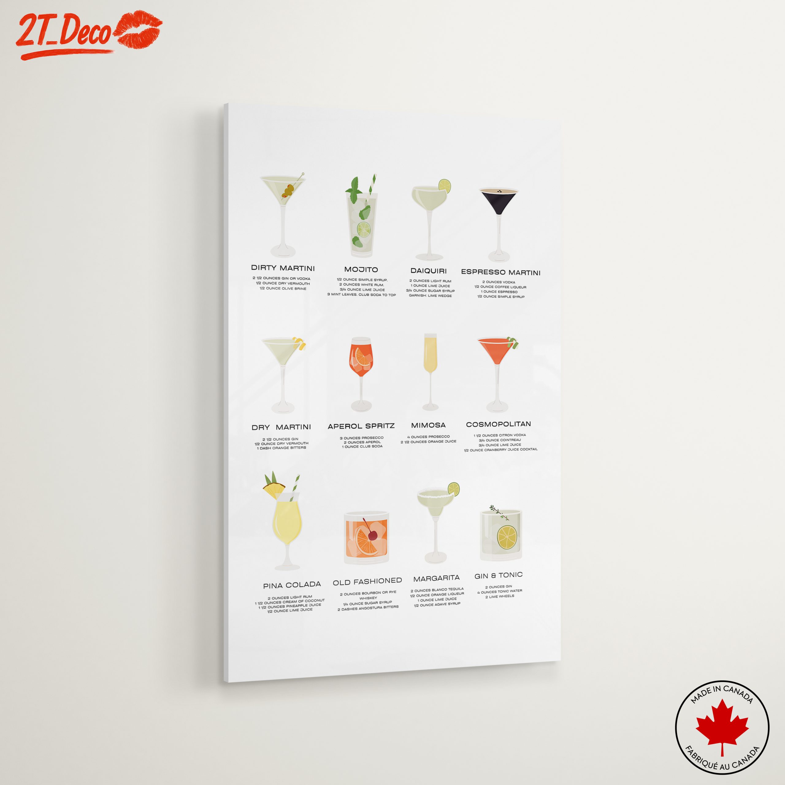 Cocktail Recipe Illustrations for Home Bars - Image 6