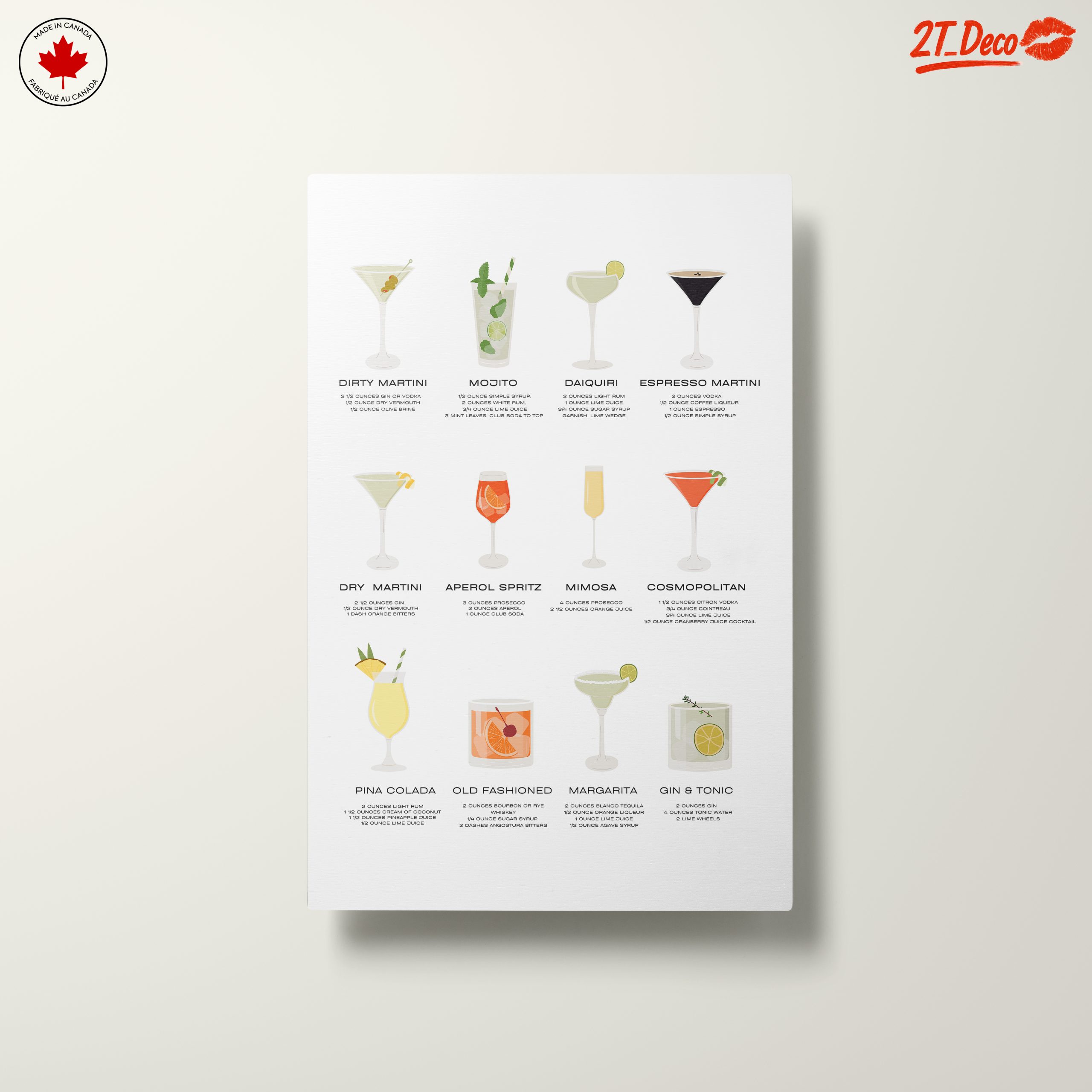 Cocktail Recipe Illustrations for Home Bars - Image 10