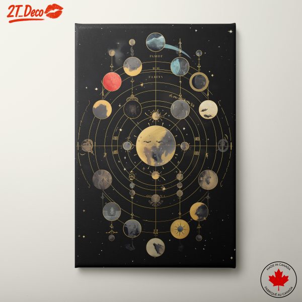 Abstract Celestial Mapping Art