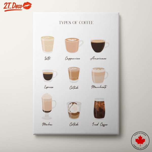 Artistic Representation of Coffee Varieties 2