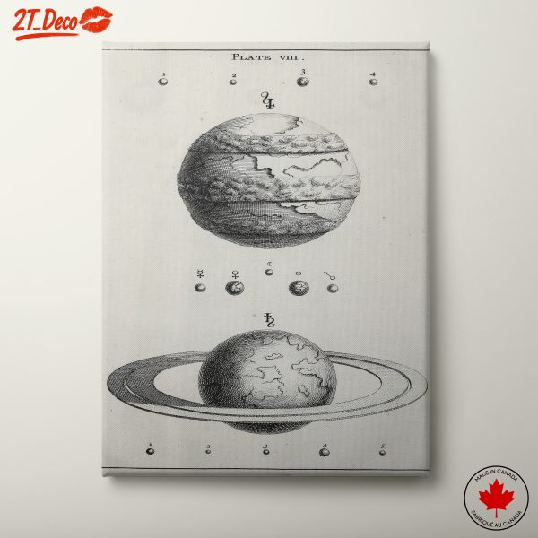 Illustration of Celestial Bodies and Planets