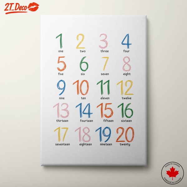 Colorful Number Illustrations for Kids